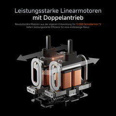 LAIFEN P3 Pro Rasierer Aluminum