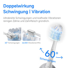 Laifen Wave Zahnbürste Aluminum Love-Bundle