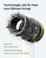Laifen Mini  Hochgeschwindigkeits-Haartrockner