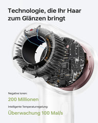 Laifen Mini  Hochgeschwindigkeits-Haartrockner