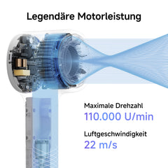 Laifen Neo Haartrockner mit 3 Magnetische Luftdüsen
