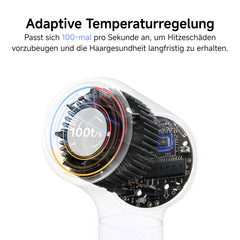 Laifen Neo Haartrockner mit 3 Magnetische Luftdüsen