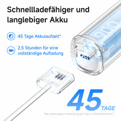 Laifen Wave Zahnbürste Aluminum Love-Bundle