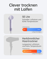 Laifen SE Lite High-Speed Hair Dryer